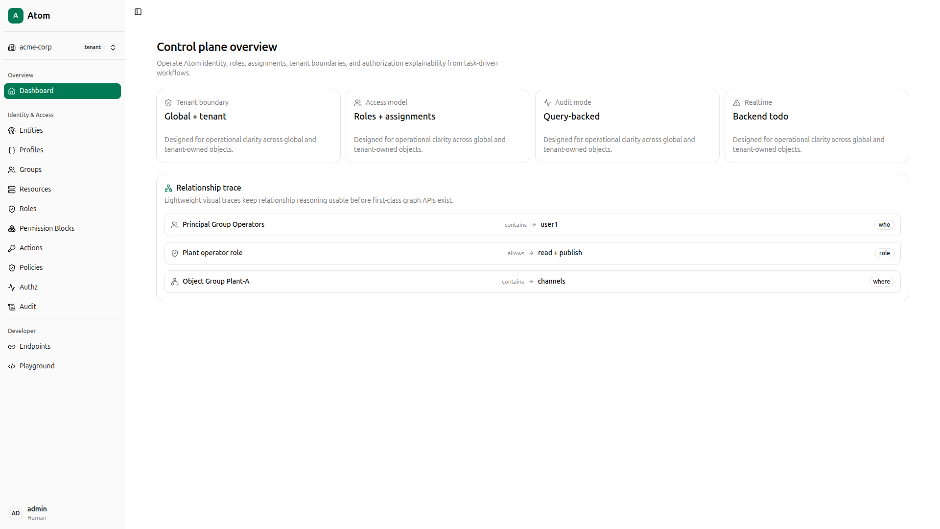 Atom Admin Dashboard