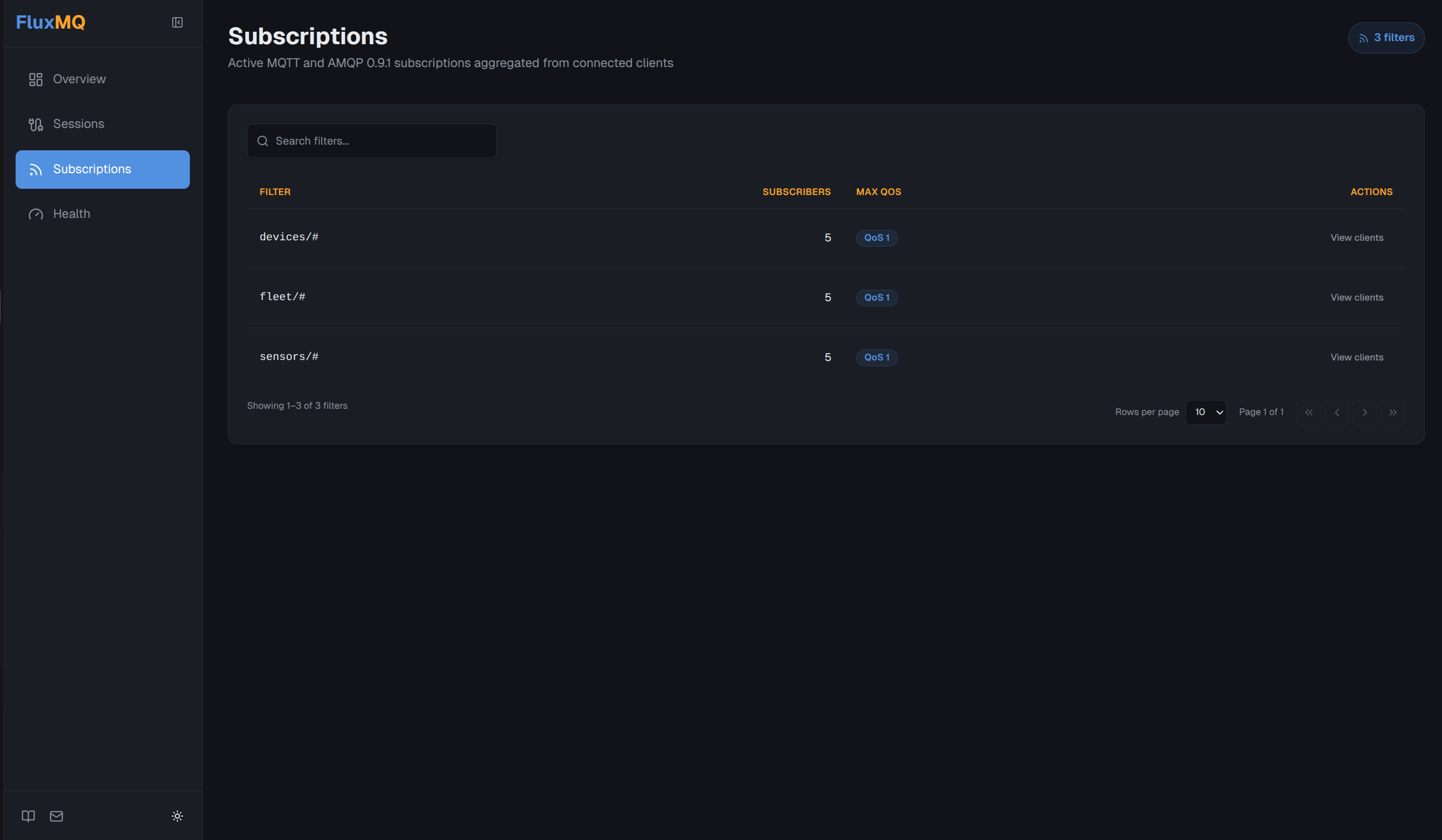 Subscriptions page showing active topic filters from connected clients