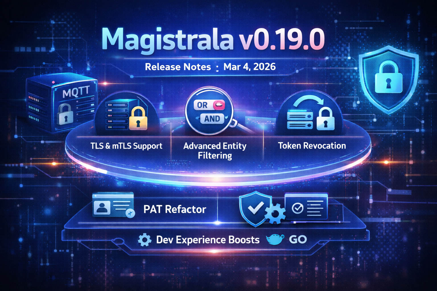 Magistrala v0.19.0 is Here!