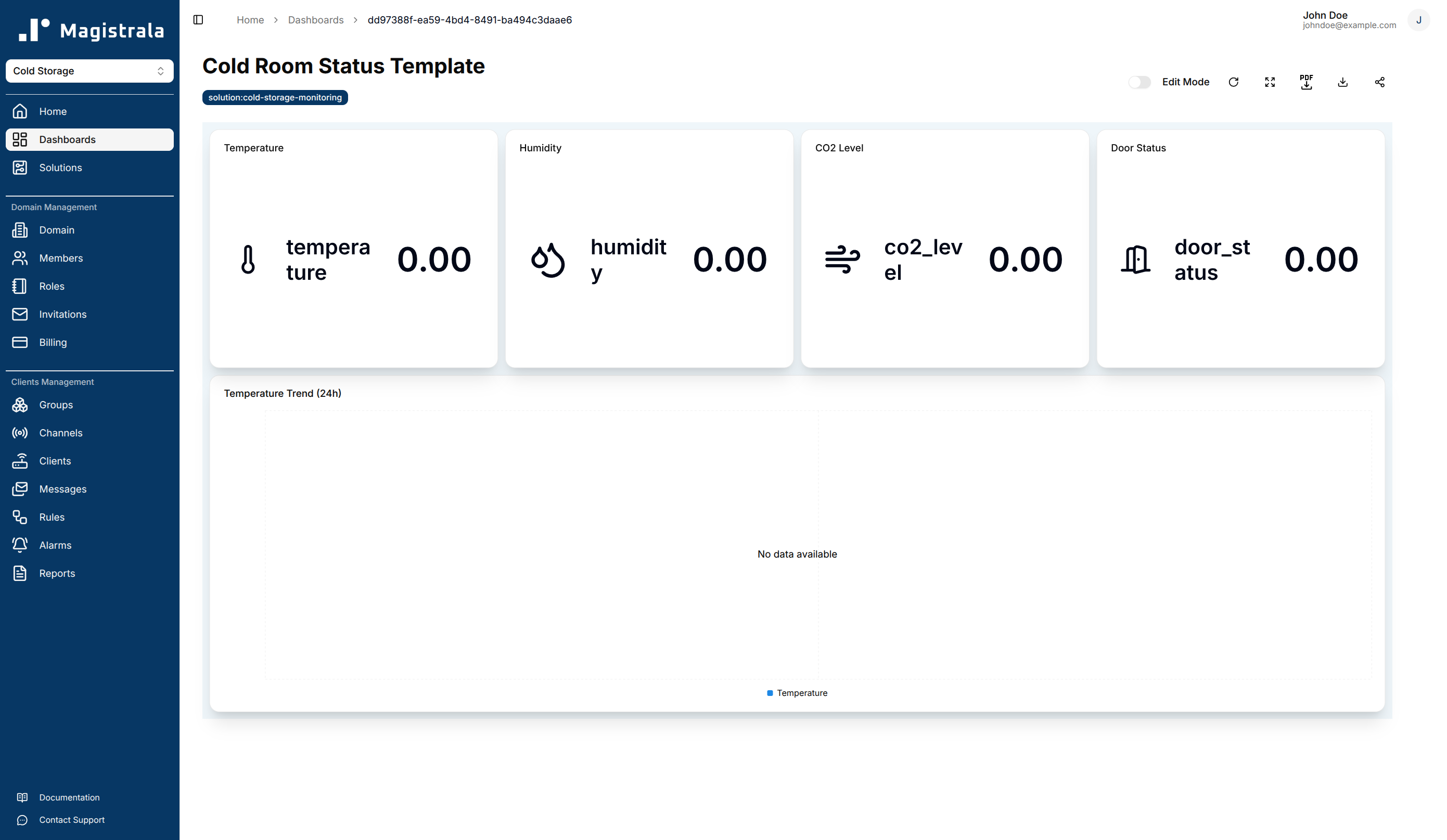 Cold Room Status template showing live temperature, humidity, CO2, and door status
